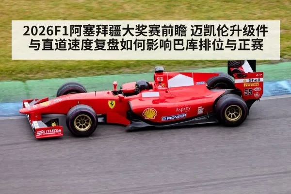 2026F1阿塞拜疆大奖赛前瞻 迈凯伦升级件与直道速度复盘如何影响巴库排位与正赛